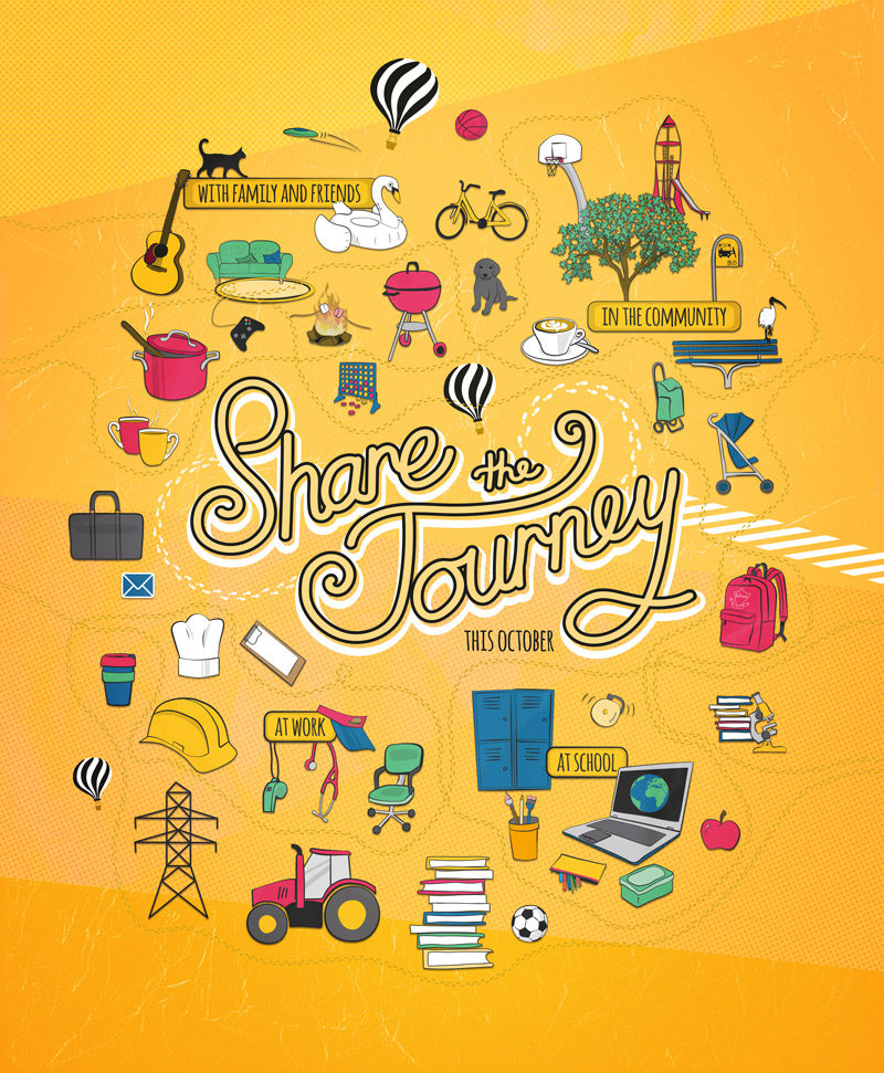 Yellow Share the journey poster with meandering footsteps going in an out of every day activities